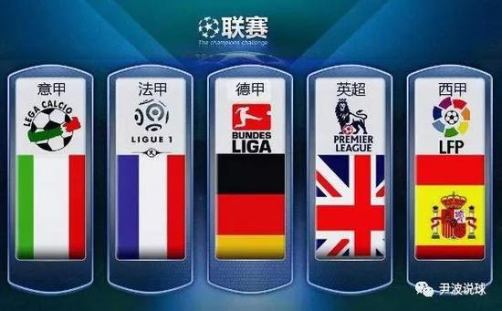 合某些选手